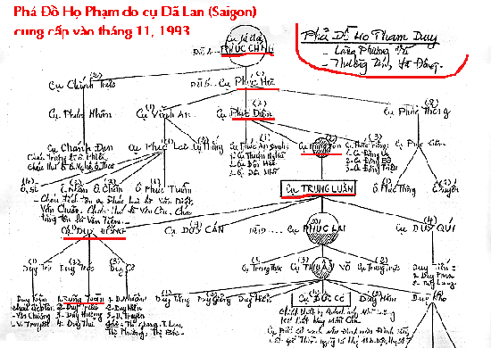 thepha1